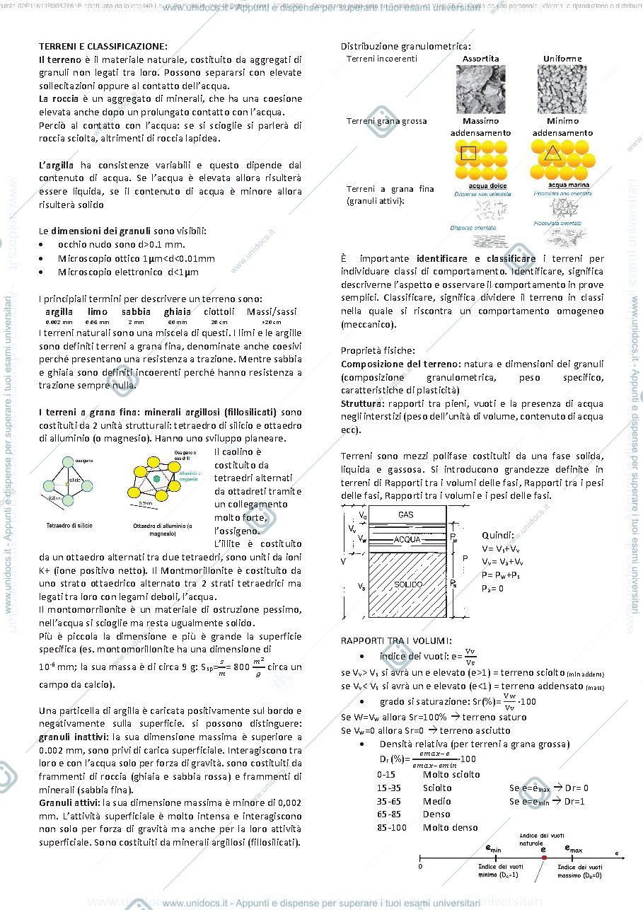 Anteprima pagina 1 — APPUNTI GEOTECNICA 
