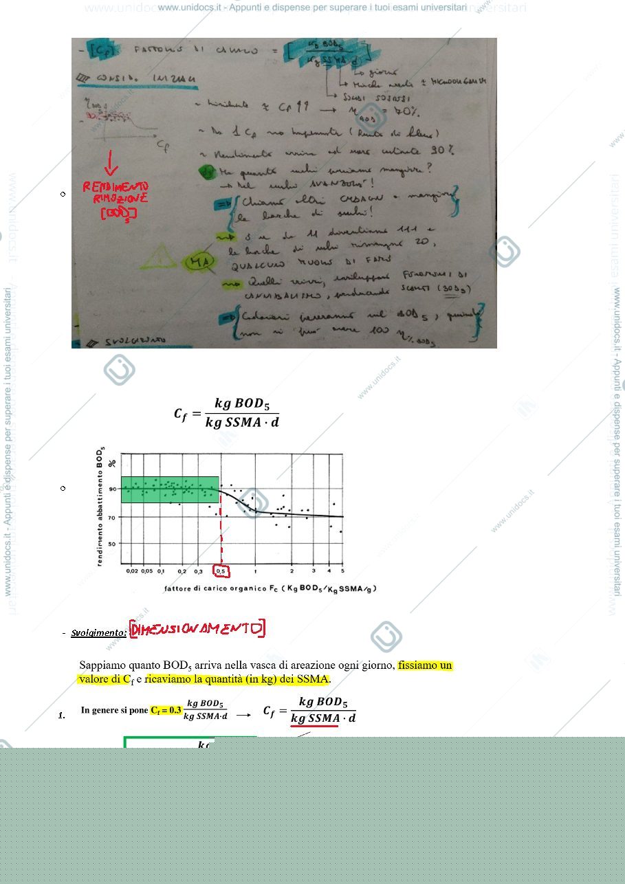Anteprima pagina 3 — Progettazione e dimensionamento di una VASCA A FANGHI ATTIVI
