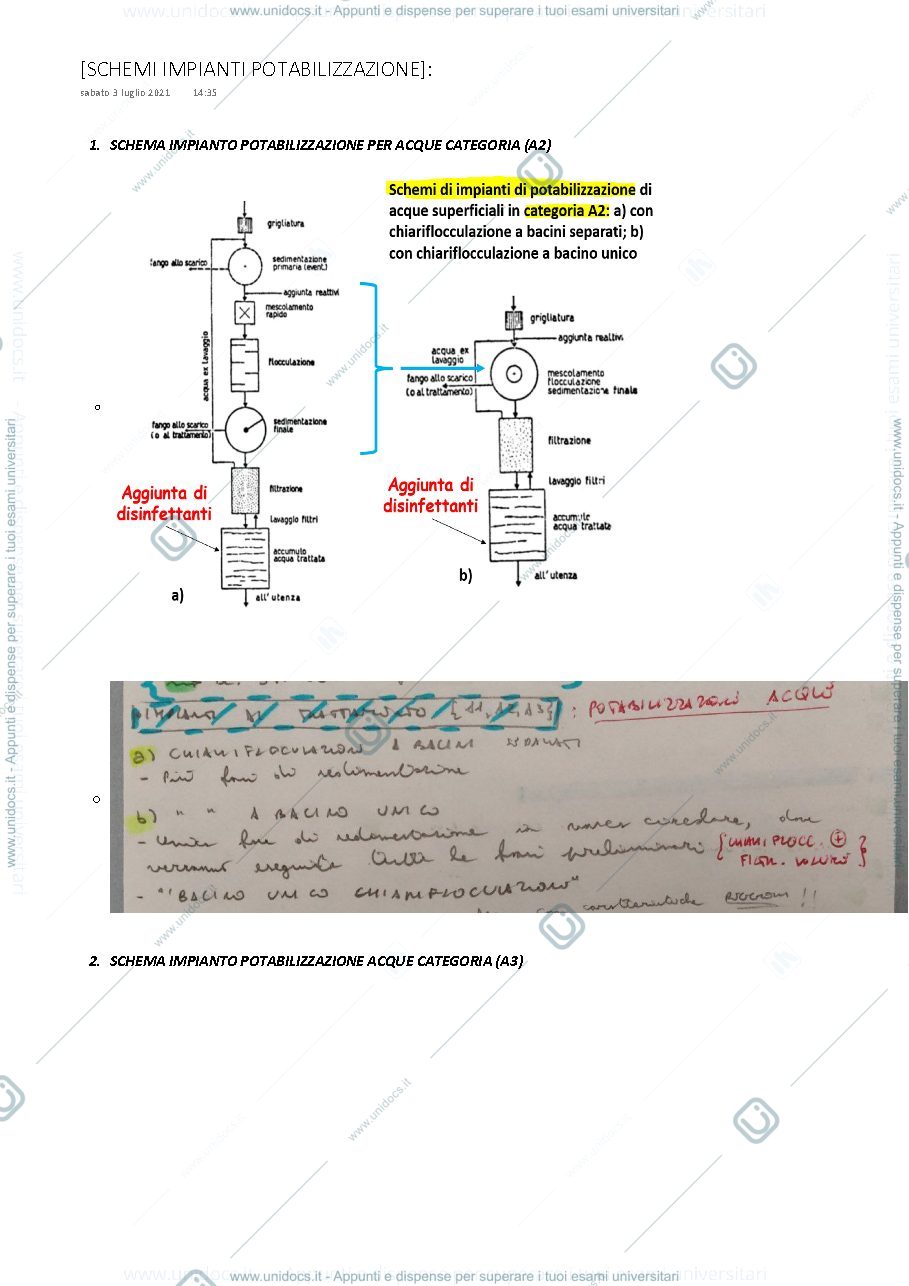 Anteprima pagina 1 — Schema impianti di potabilizzazione