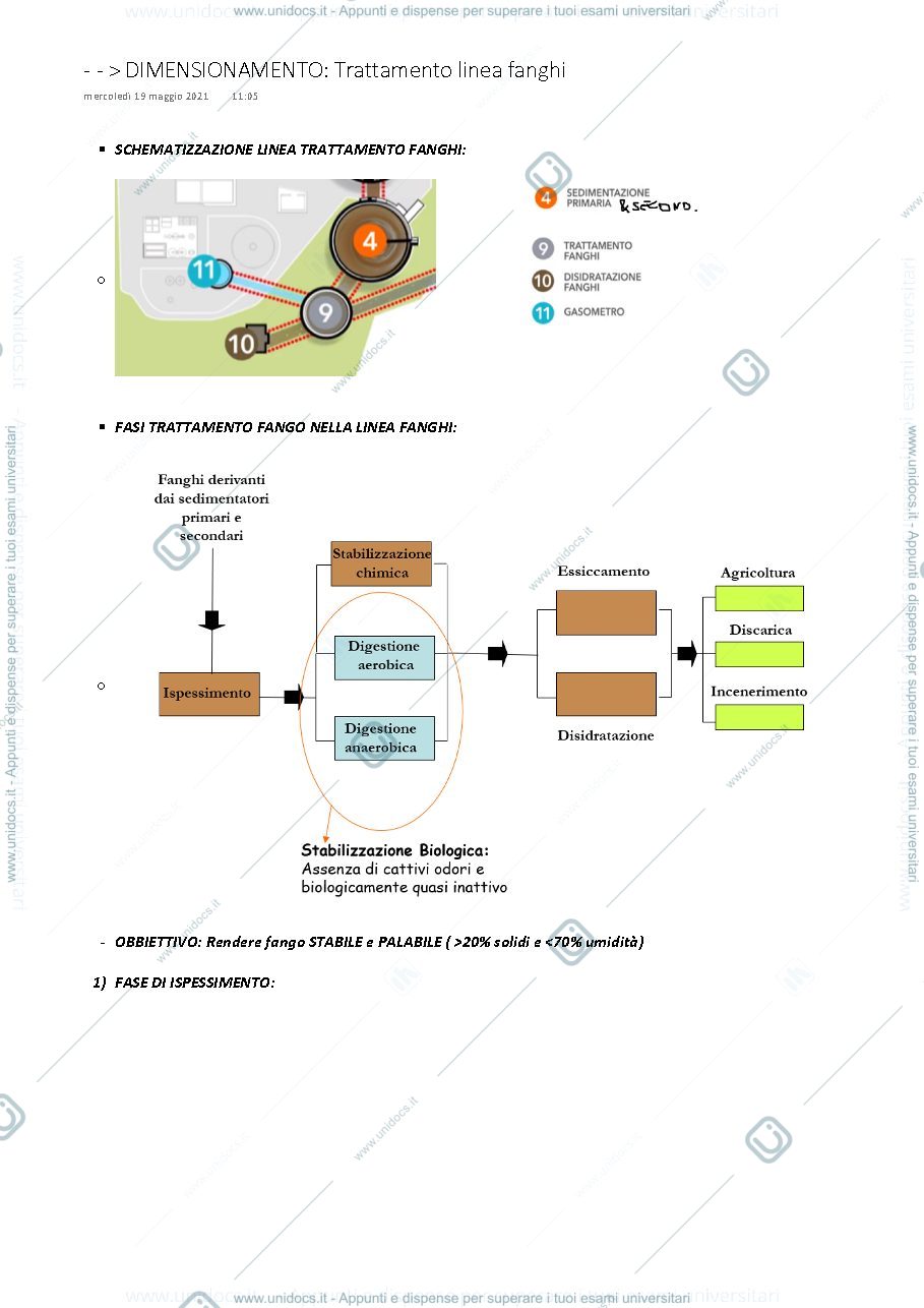 Anteprima pagina 1 — Progettazione e Dimensionamento della LINEA FANGHI