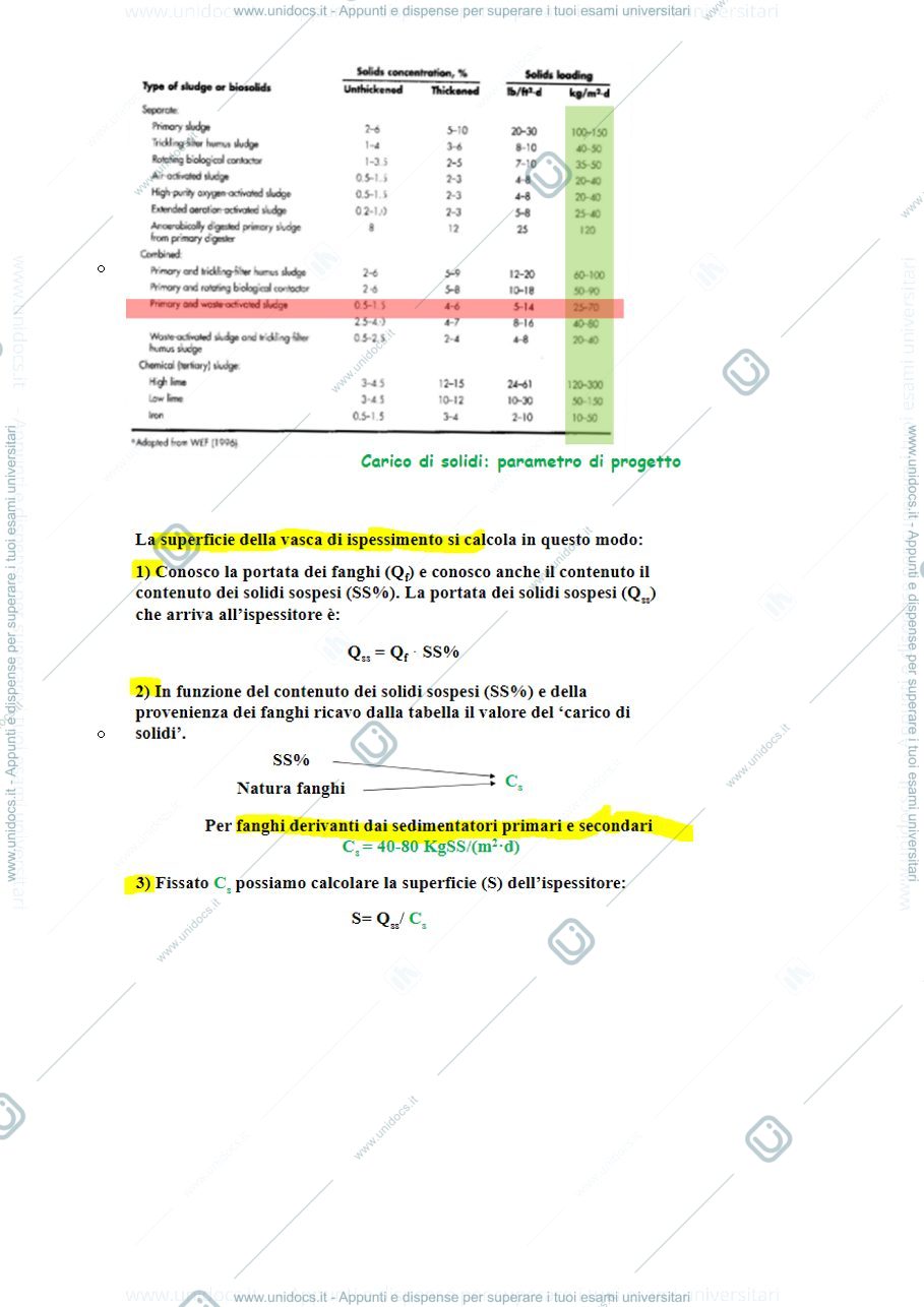 Anteprima pagina 2 — Progettazione e Dimensionamento della LINEA FANGHI