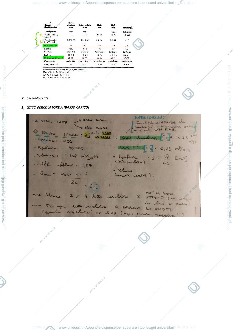 Anteprima pagina 2 — Progettazione e dimensionamento di un LETTO PERCOLATORE