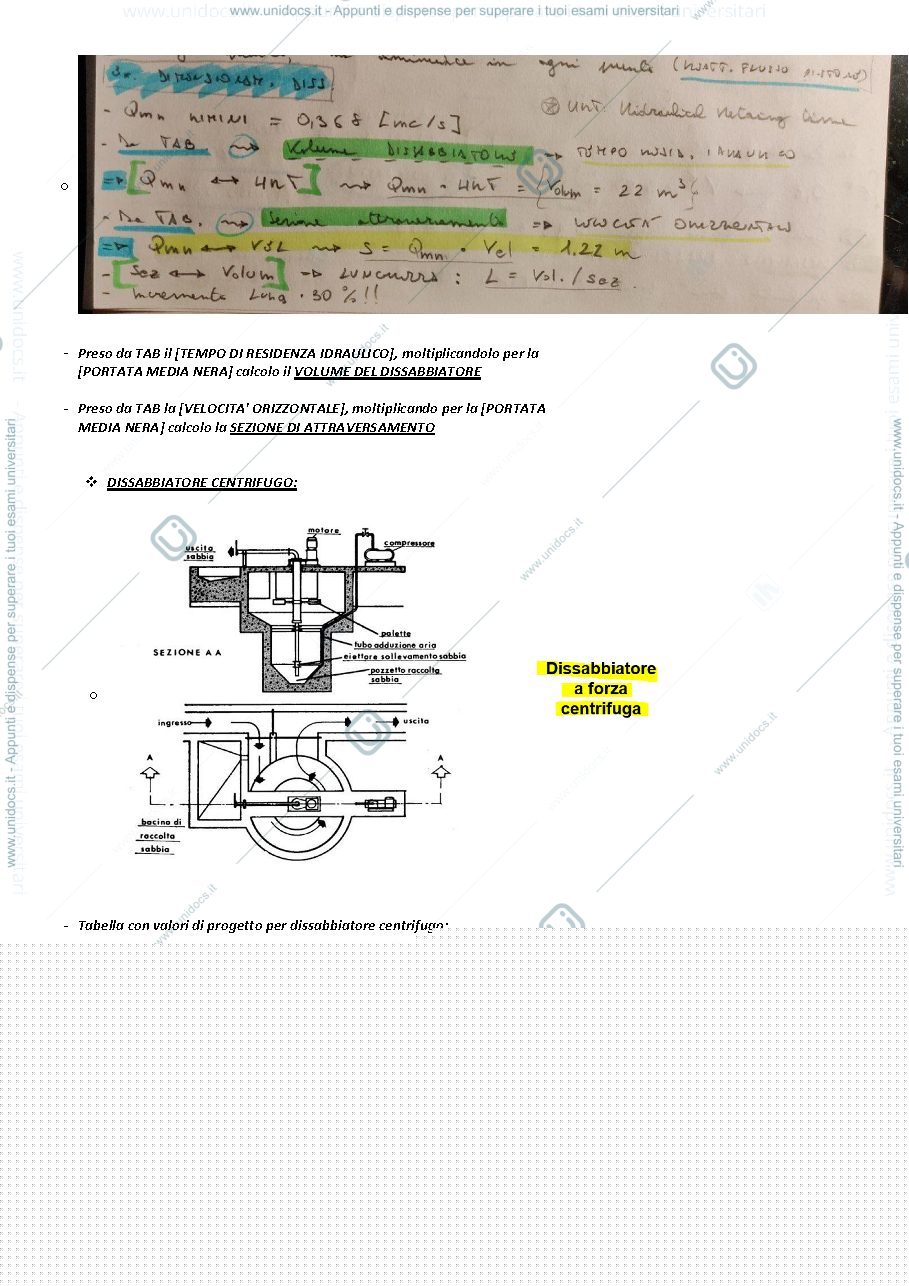 Anteprima pagina 2 — Progettazione e dimensionamento di un dissabbiatore