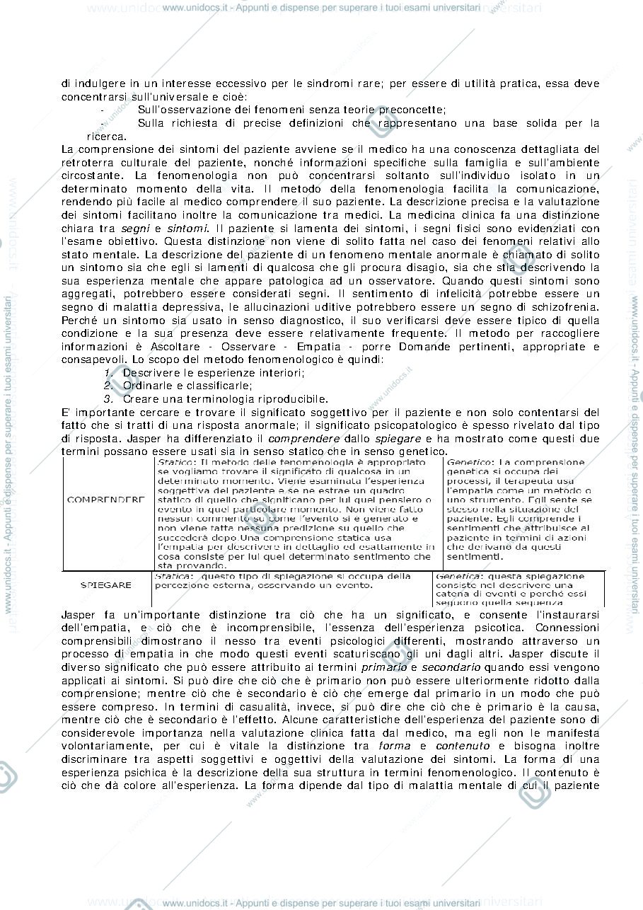 Anteprima pagina 2 — Riassunto "Introduzione alla Psicopatologia Descrittiva" (Sims)