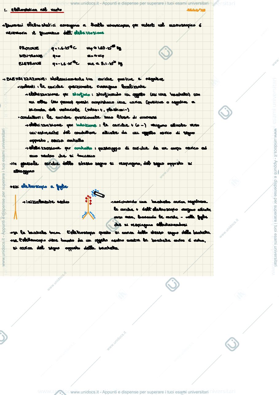 Anteprima pagina 2 — Elettromagnetismo