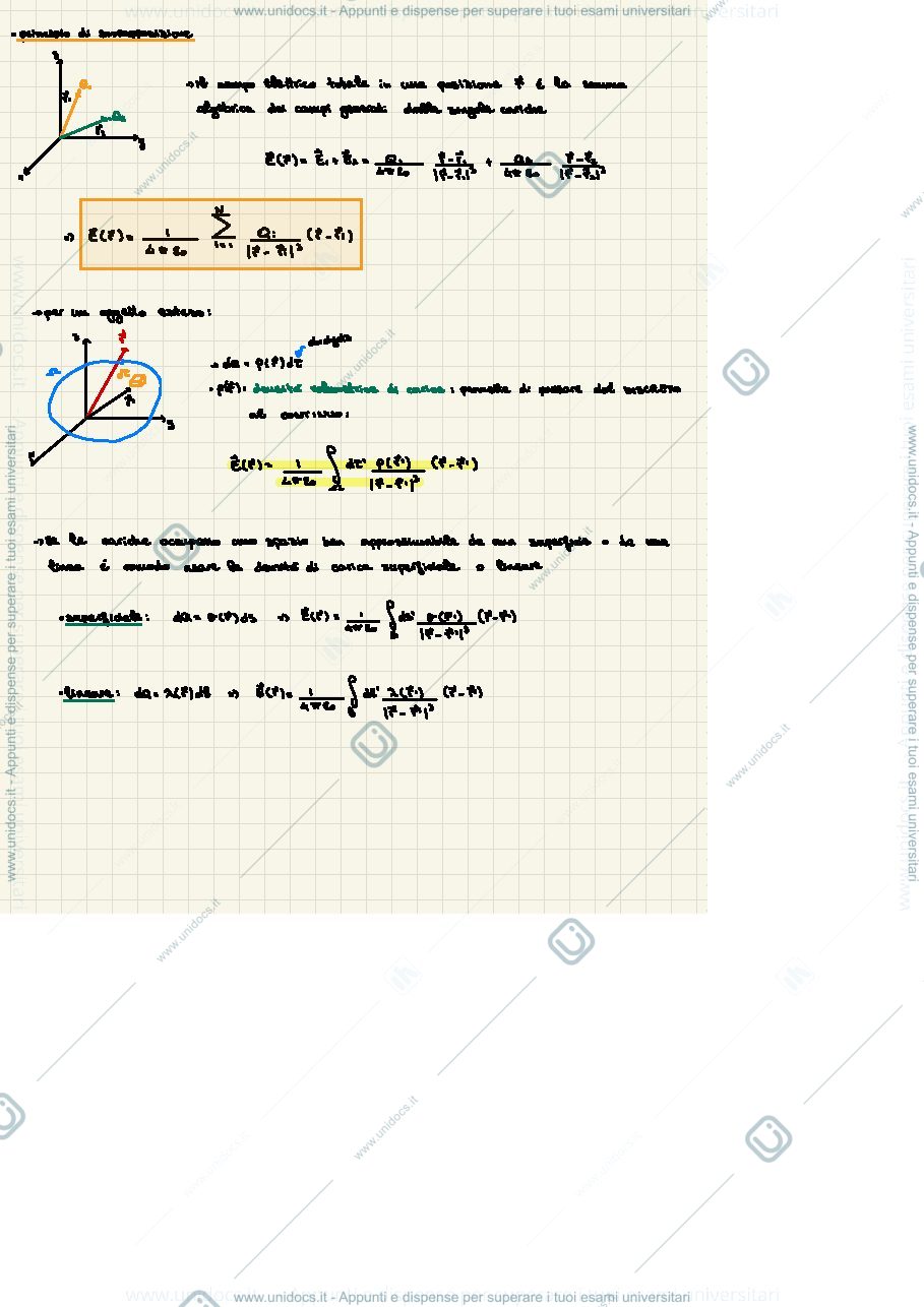 Anteprima pagina 4 — Elettromagnetismo
