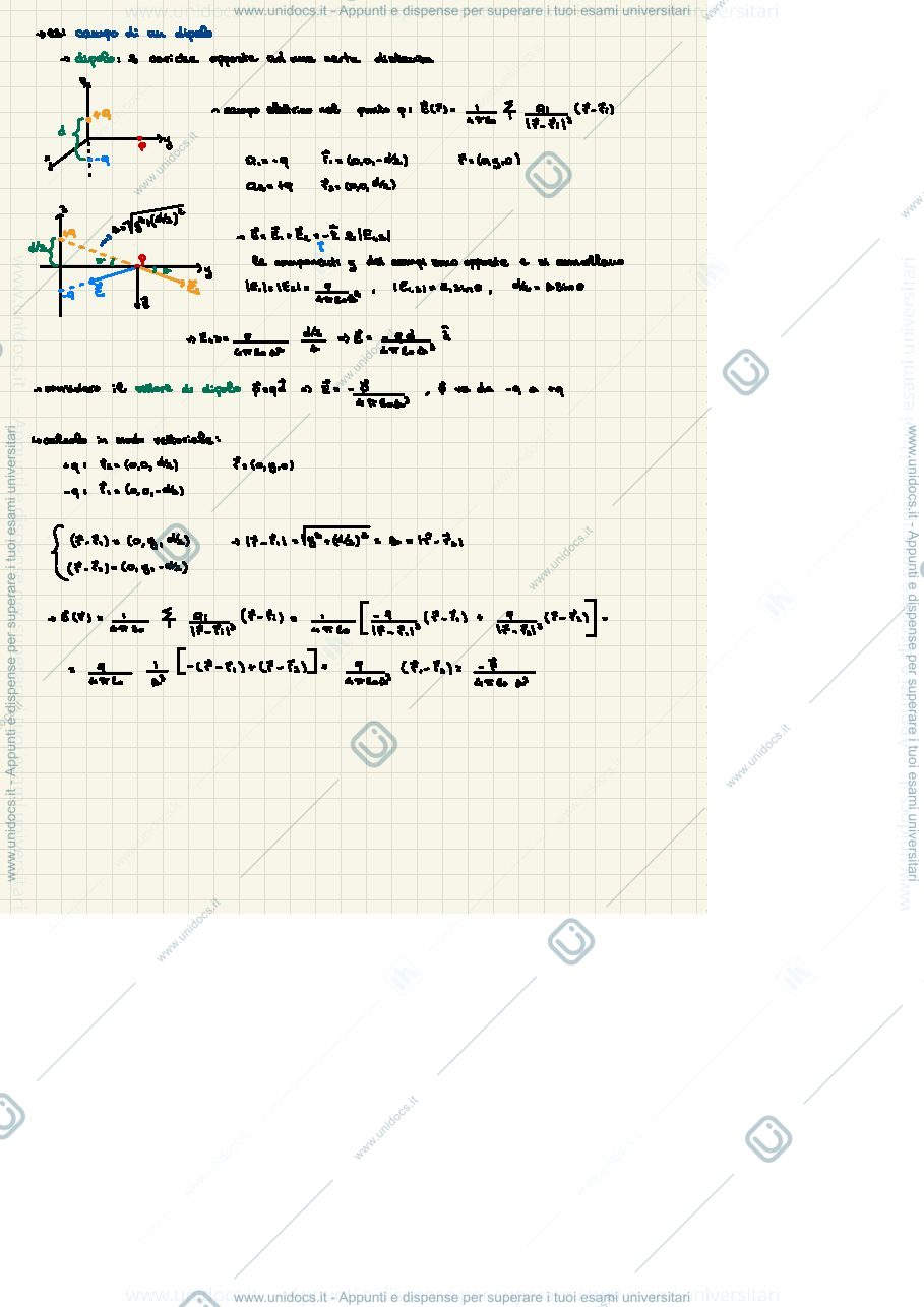 Anteprima pagina 5 — Elettromagnetismo