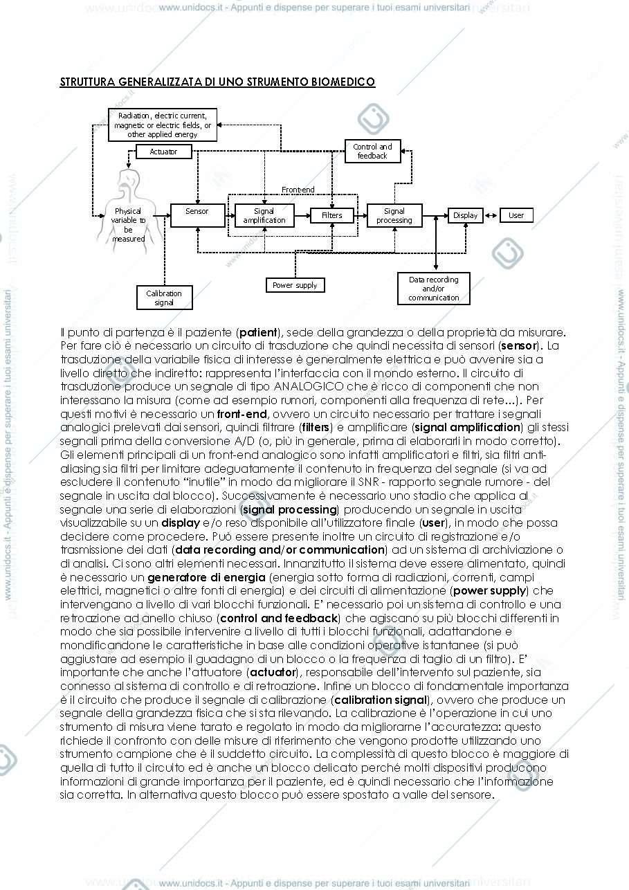 Anteprima pagina 2 — Elettronica biomedica