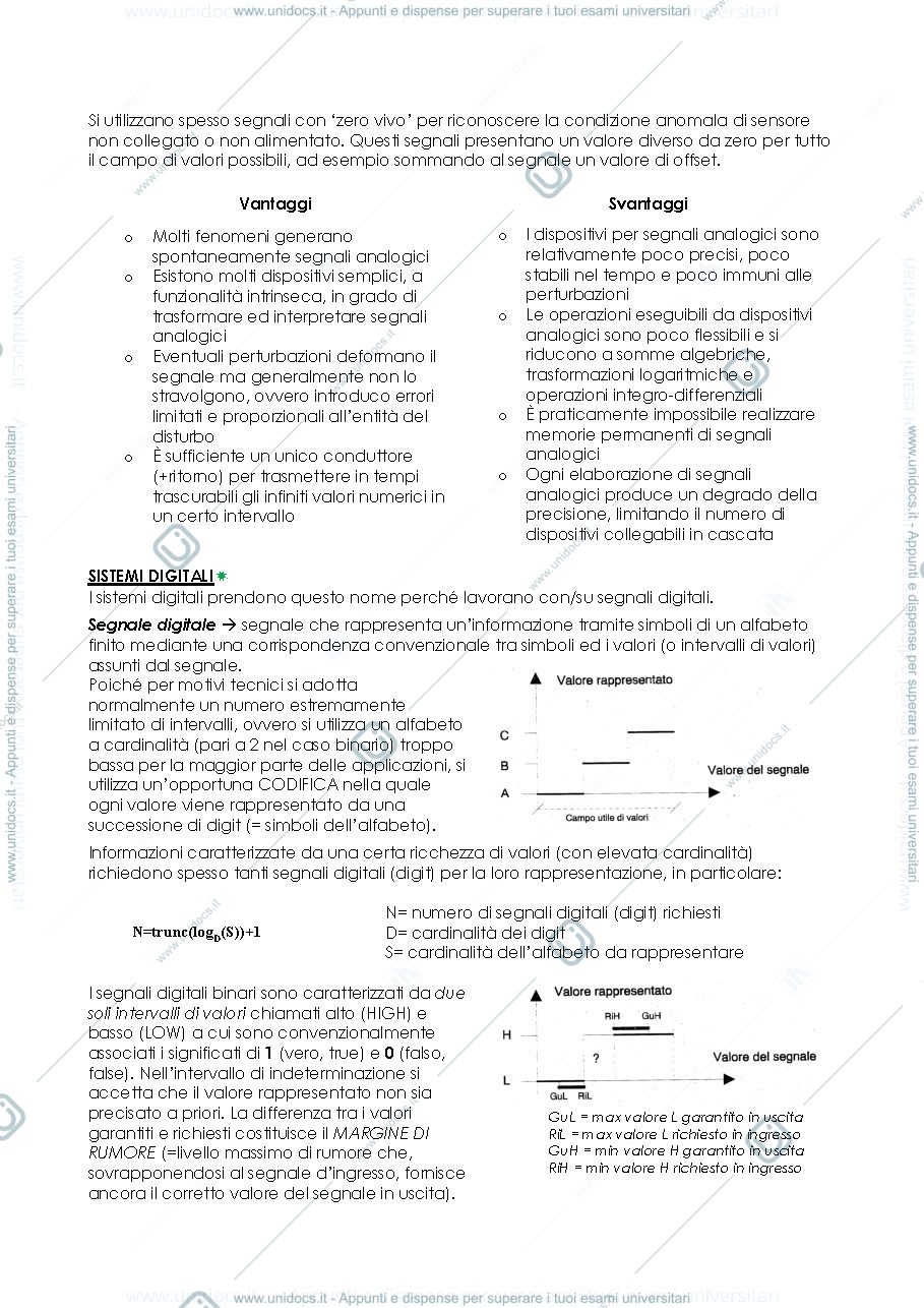 Anteprima pagina 4 — Elettronica biomedica