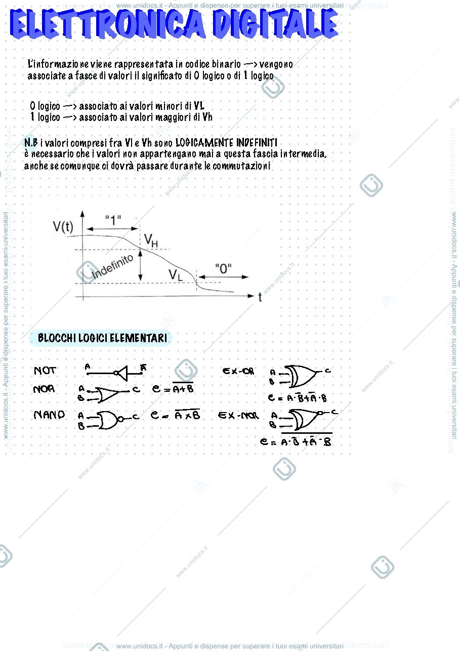 Anteprima pagina 2 — Riassunti elettronica digitale 