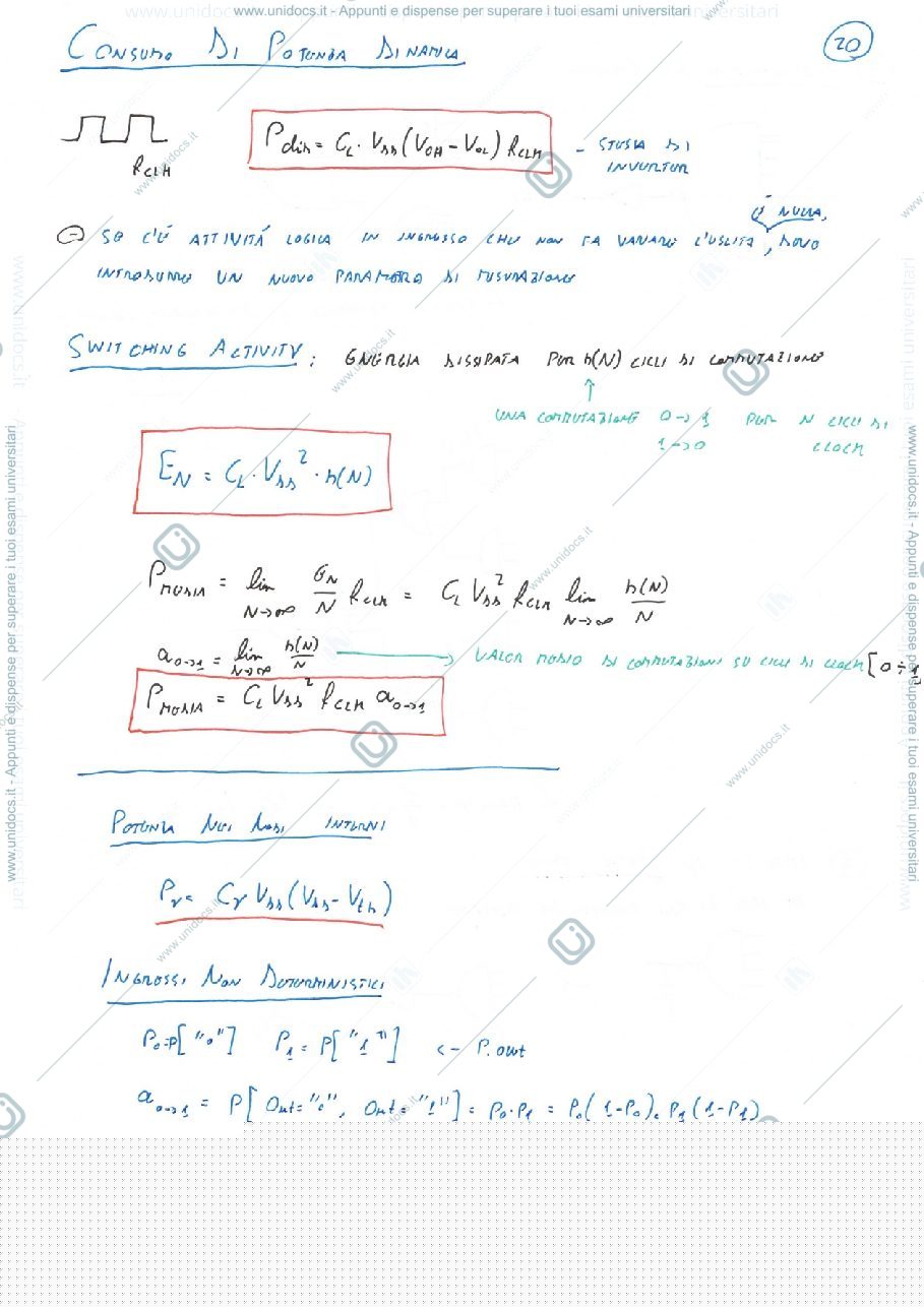 Anteprima pagina 1 — Elettronica digitale riassunti