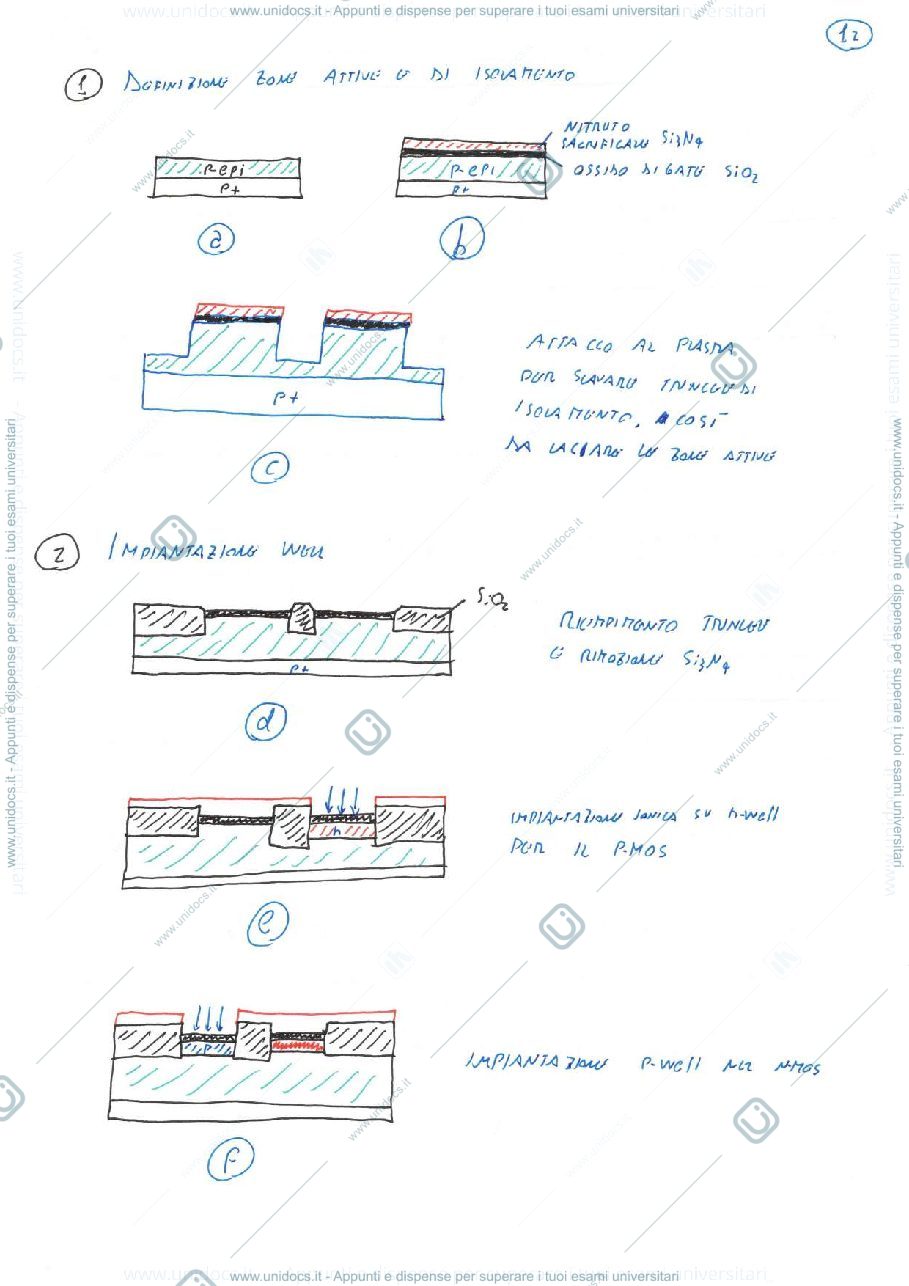 Anteprima pagina 2 — RIASSUNTI 2-3-4 ELETTRONICA DIGITALE