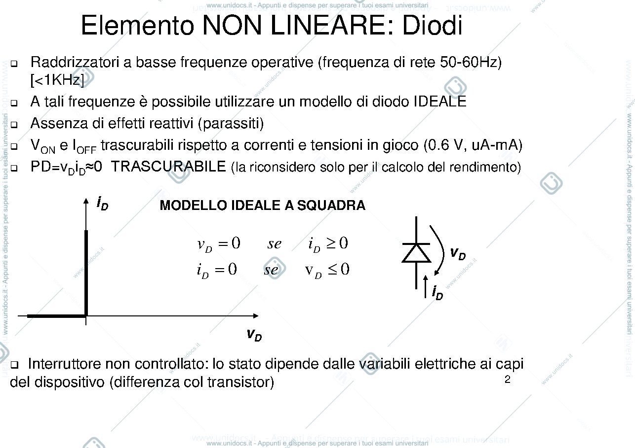 Anteprima pagina 2 — CONVERTITORI AC/DC NON CONTROLLATI