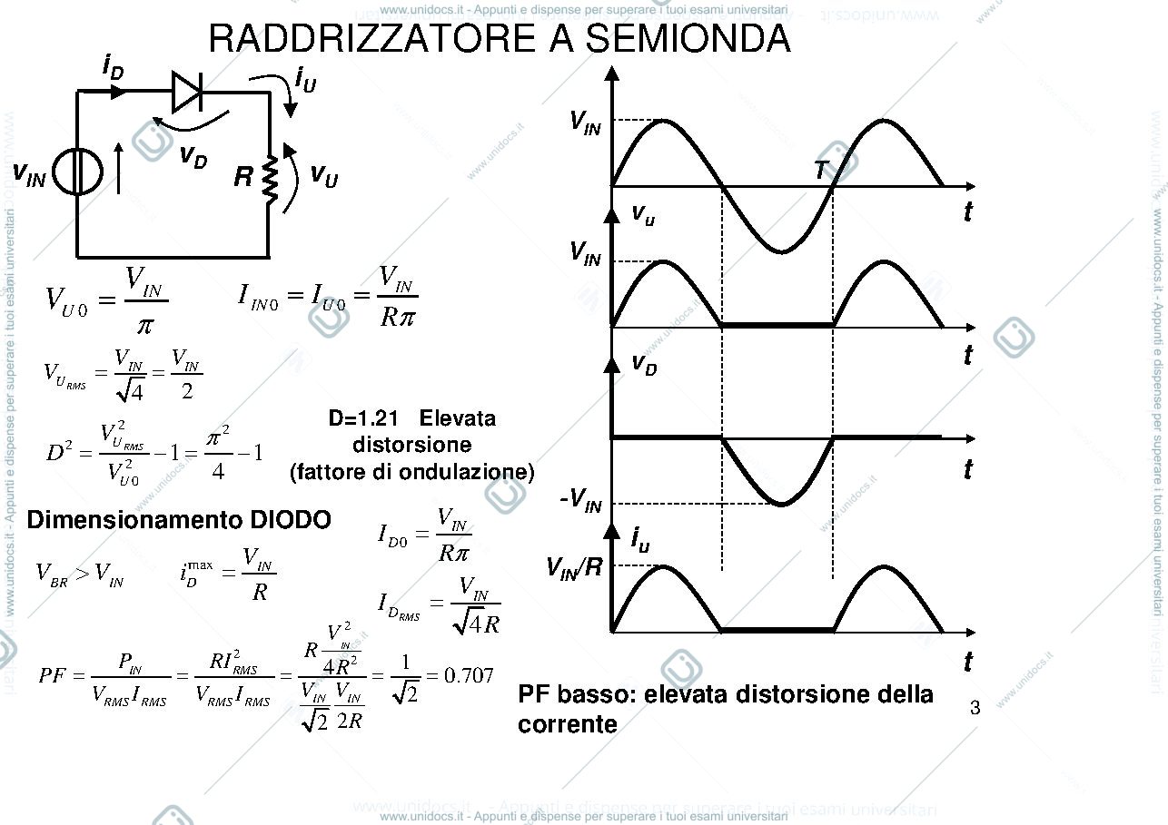 Anteprima pagina 3 — CONVERTITORI AC/DC NON CONTROLLATI