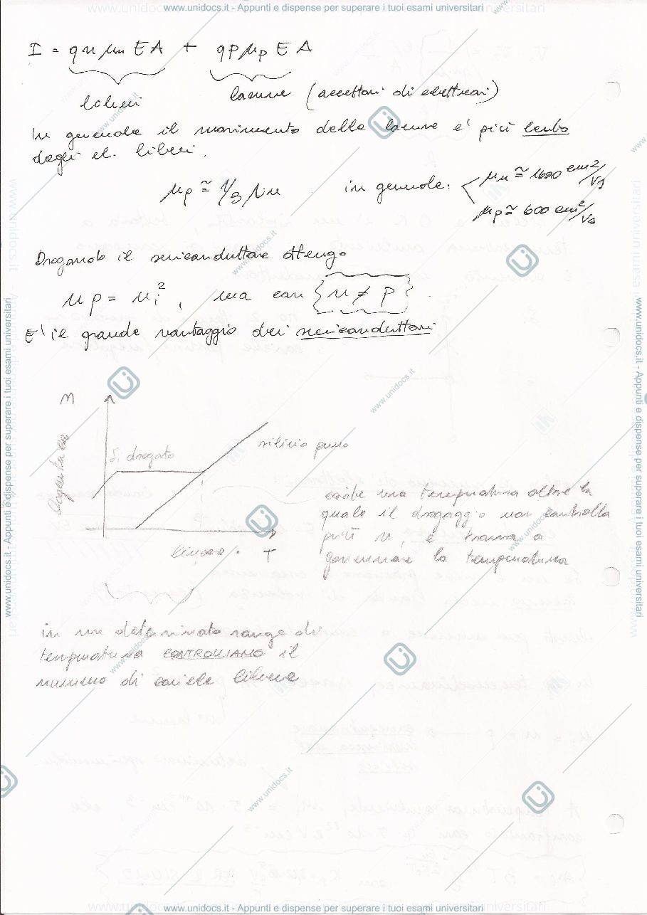 Anteprima pagina 3 — Appunti Misti Grafici