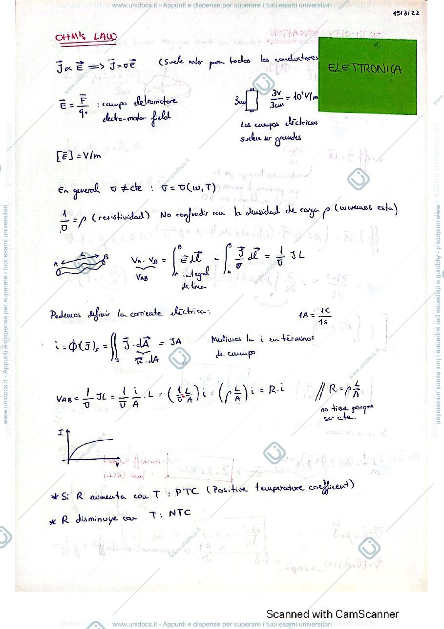 Anteprima pagina 1 — Appunti elettronica erasmus