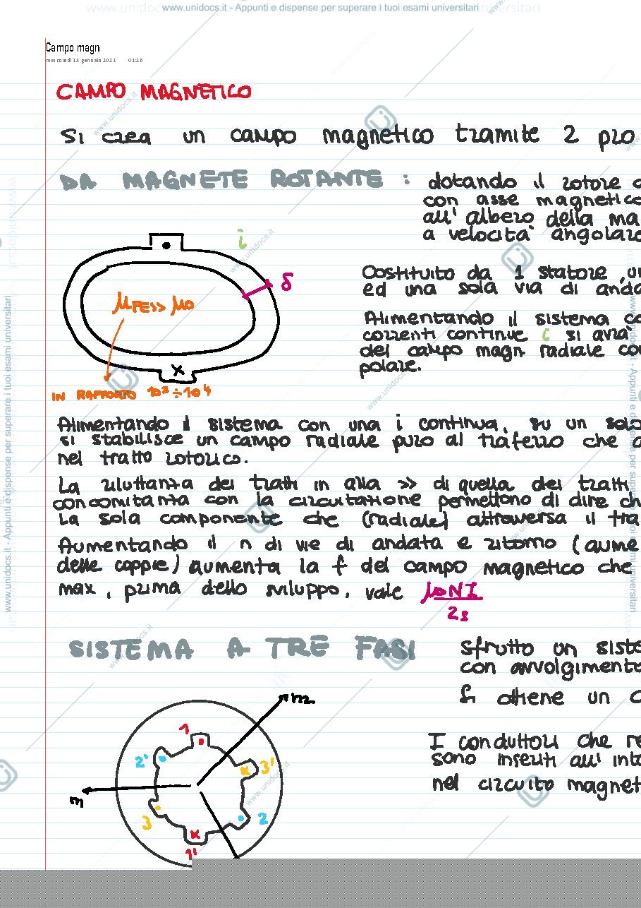 Anteprima pagina 1 — Riassunti campo magnetico 