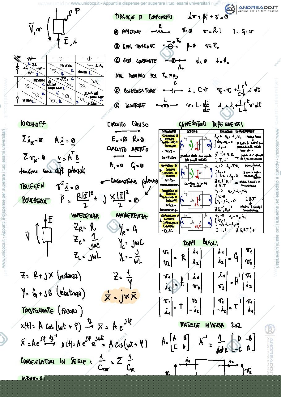 Anteprima pagina 1 — Formulario