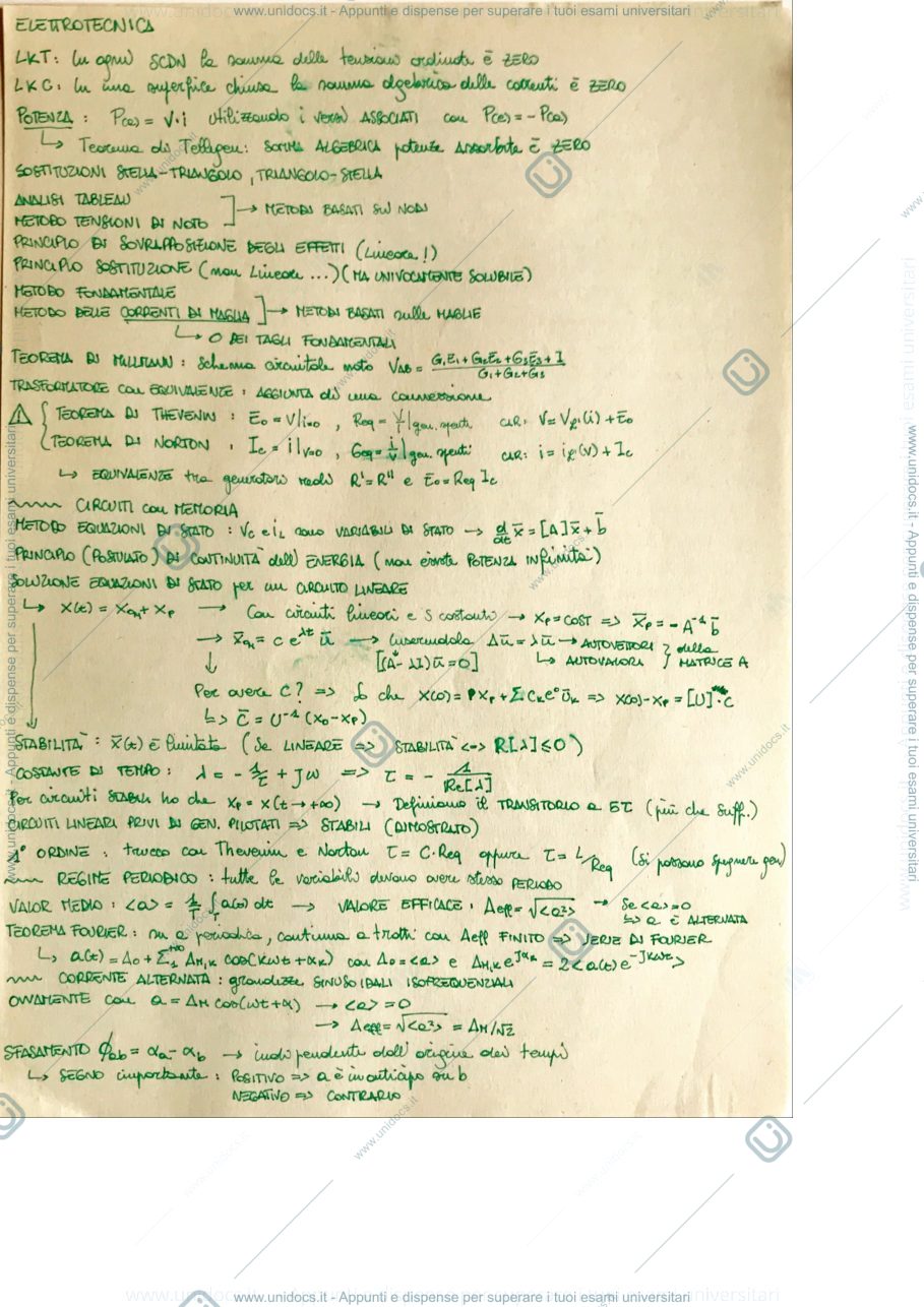 Anteprima pagina 1 — Riassunti Elettrotecnica (prof. Massimo Fabbri)