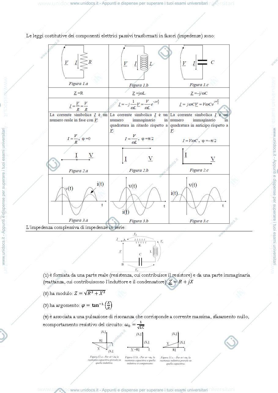 Anteprima pagina 2 — Riassunti vari di Elettrotenica e guida per l'uso di LTspice