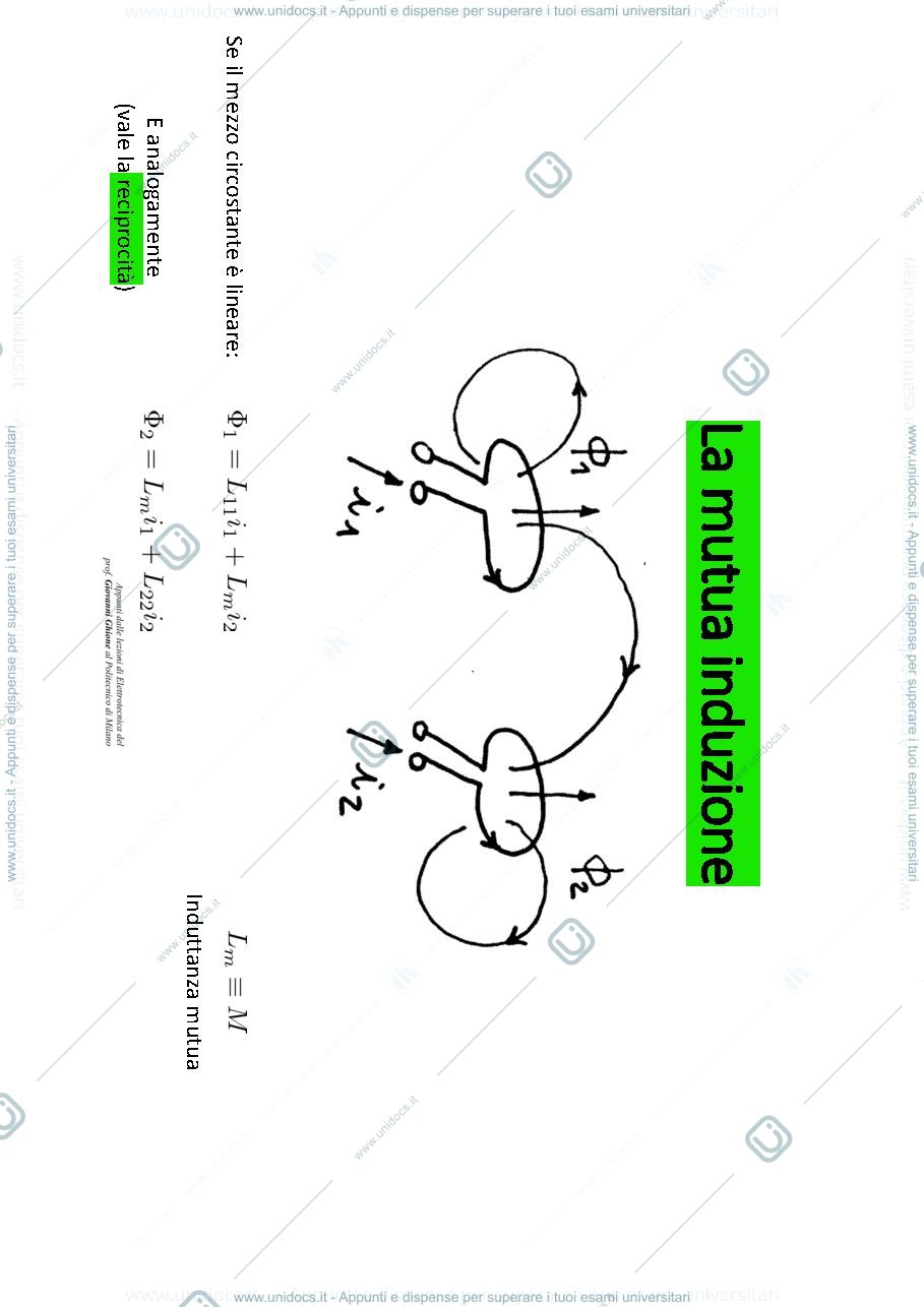 Anteprima pagina 3 — Induttori mutuamente accoppiati - slides lezioni prof: Bizzarri
