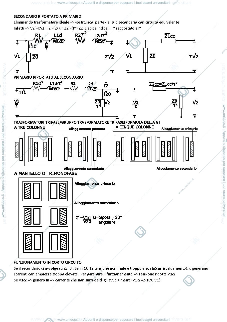 Anteprima pagina 2 — Appunti Macchine Elettriche