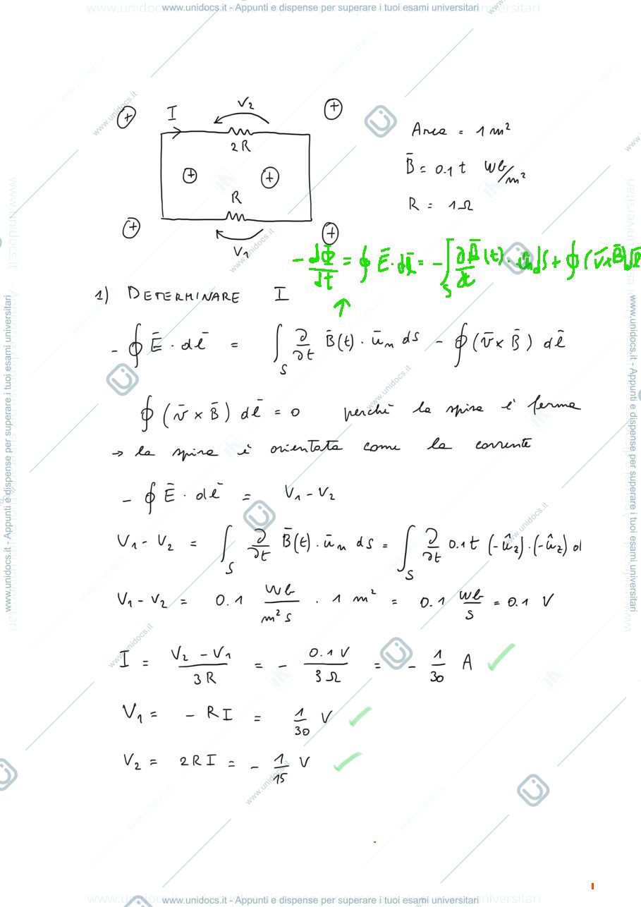 Anteprima pagina 1 — Esercizi Induzione Elettromagnetica esercizi prof: Bizzarri