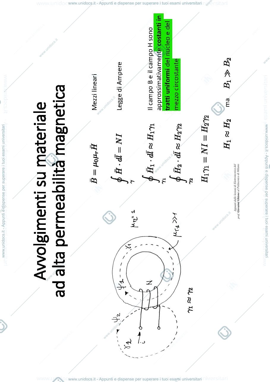 Anteprima pagina 2 — Circuiti Magnetici - slides lezioni prof: Bizzarri
