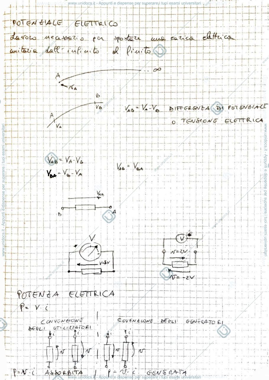 Anteprima pagina 2 — appunti elettrotecnica Prof. Canova