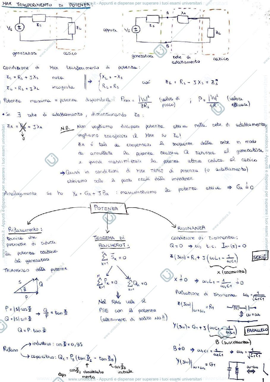 Anteprima pagina 1 — Massimo trasferimento di potenza