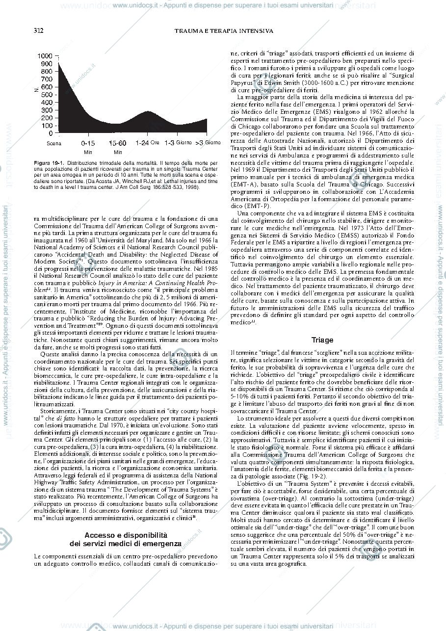 Anteprima pagina 2 — terapia intensiva post trauma