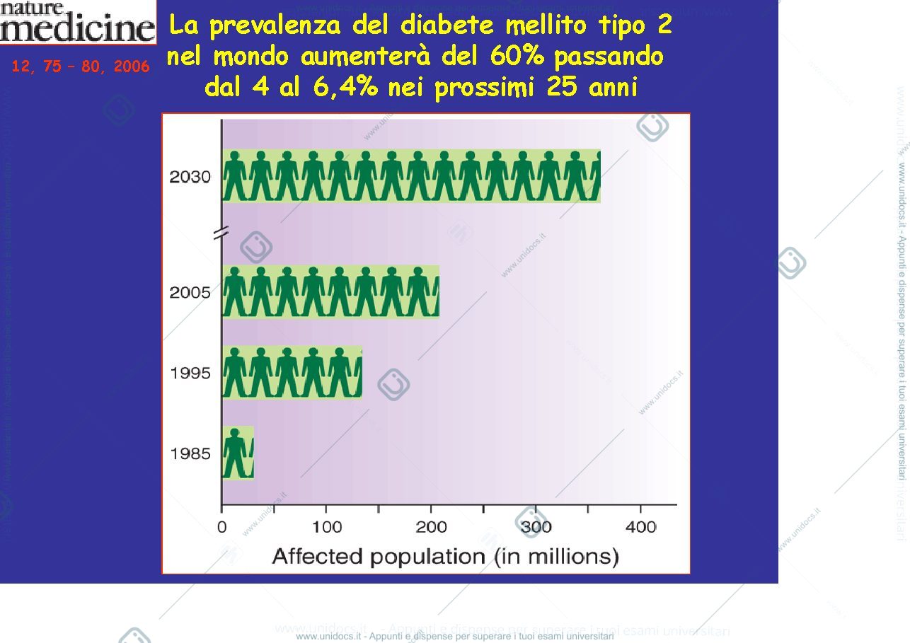 Anteprima pagina 3 — diabete
