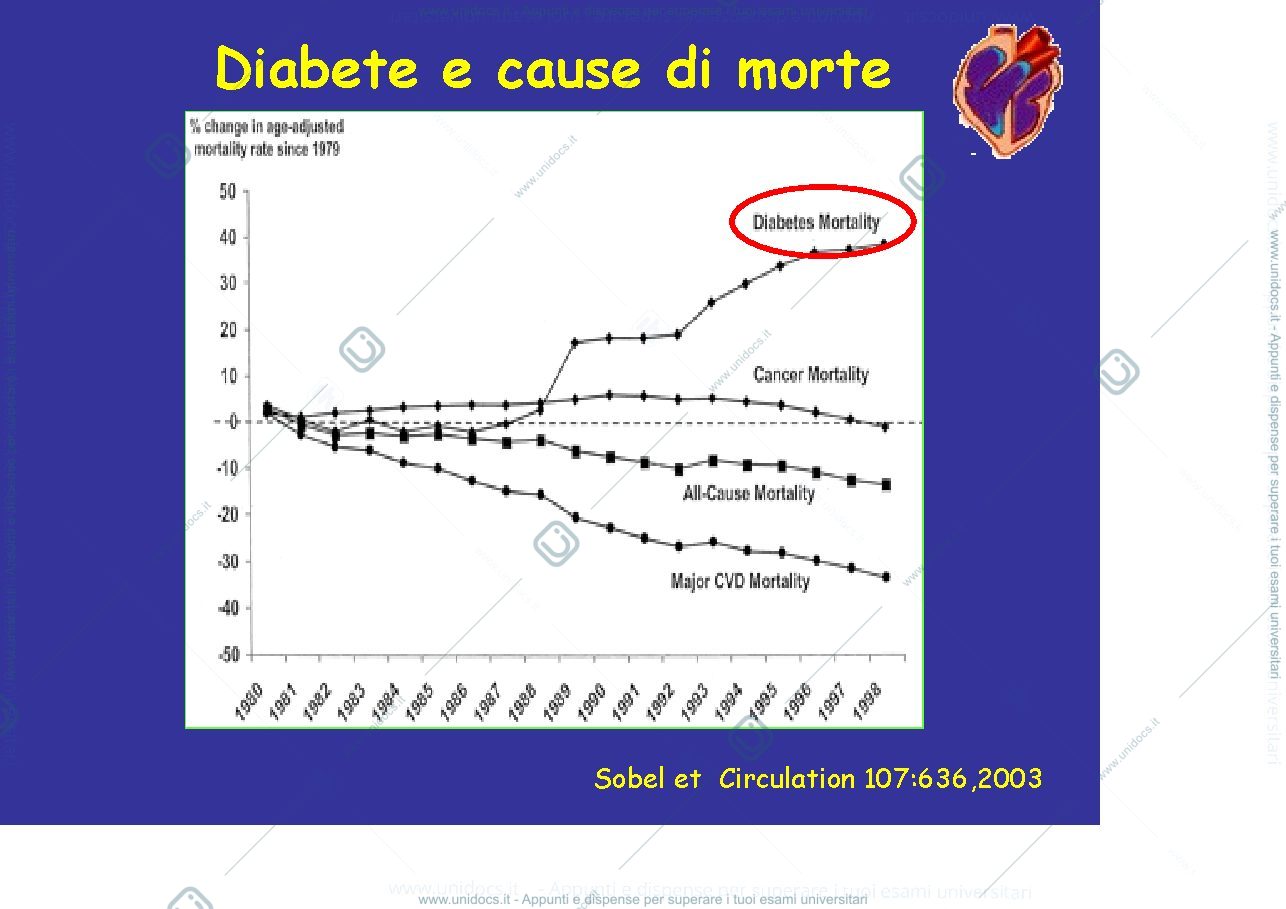 Anteprima pagina 4 — diabete