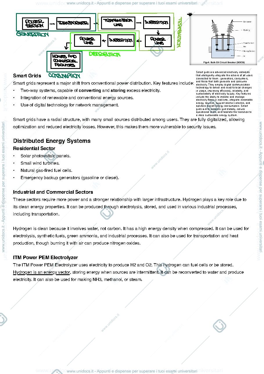Anteprima pagina 3 — Appunti energy 
