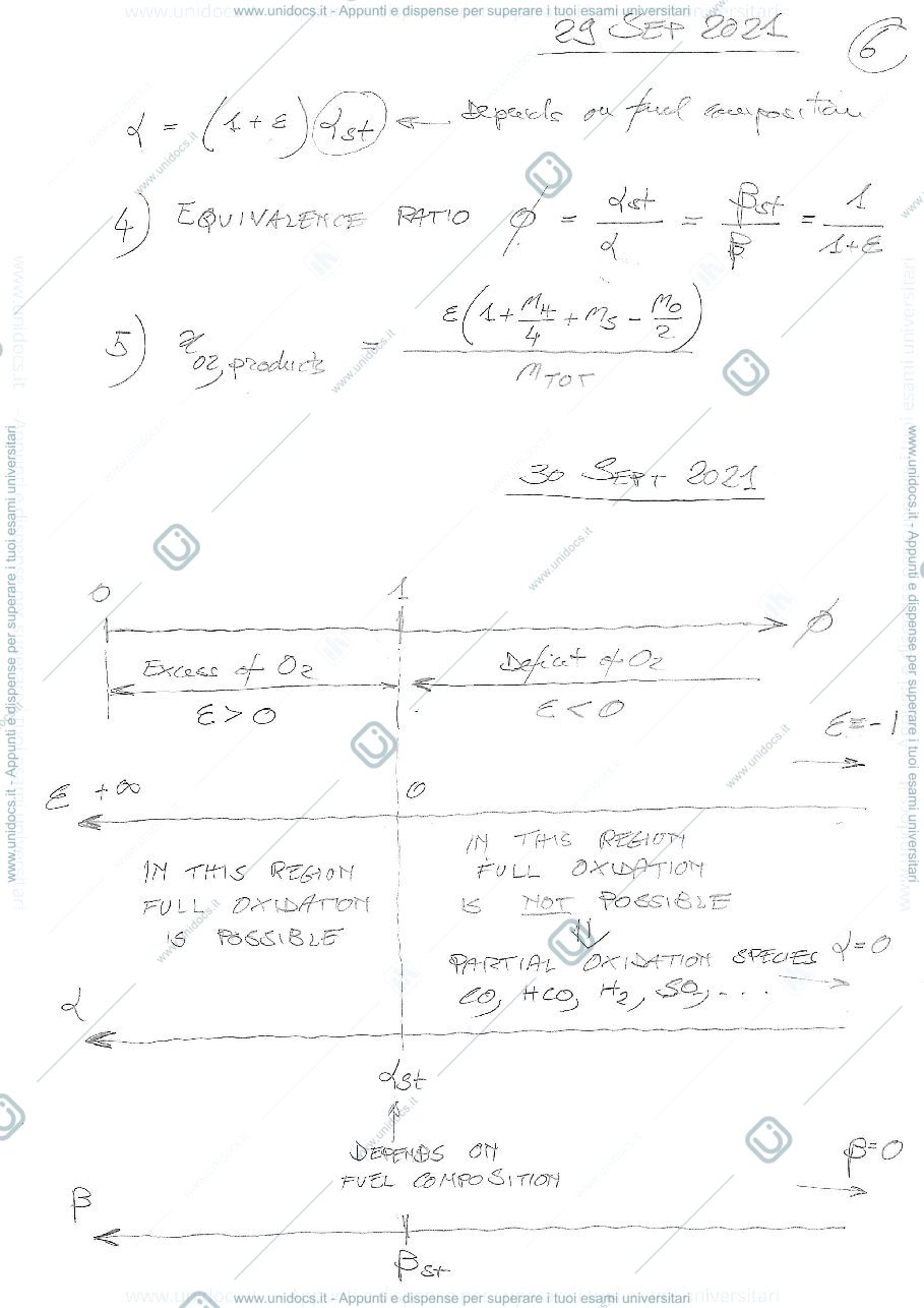 Anteprima pagina 1 — Combustione 2