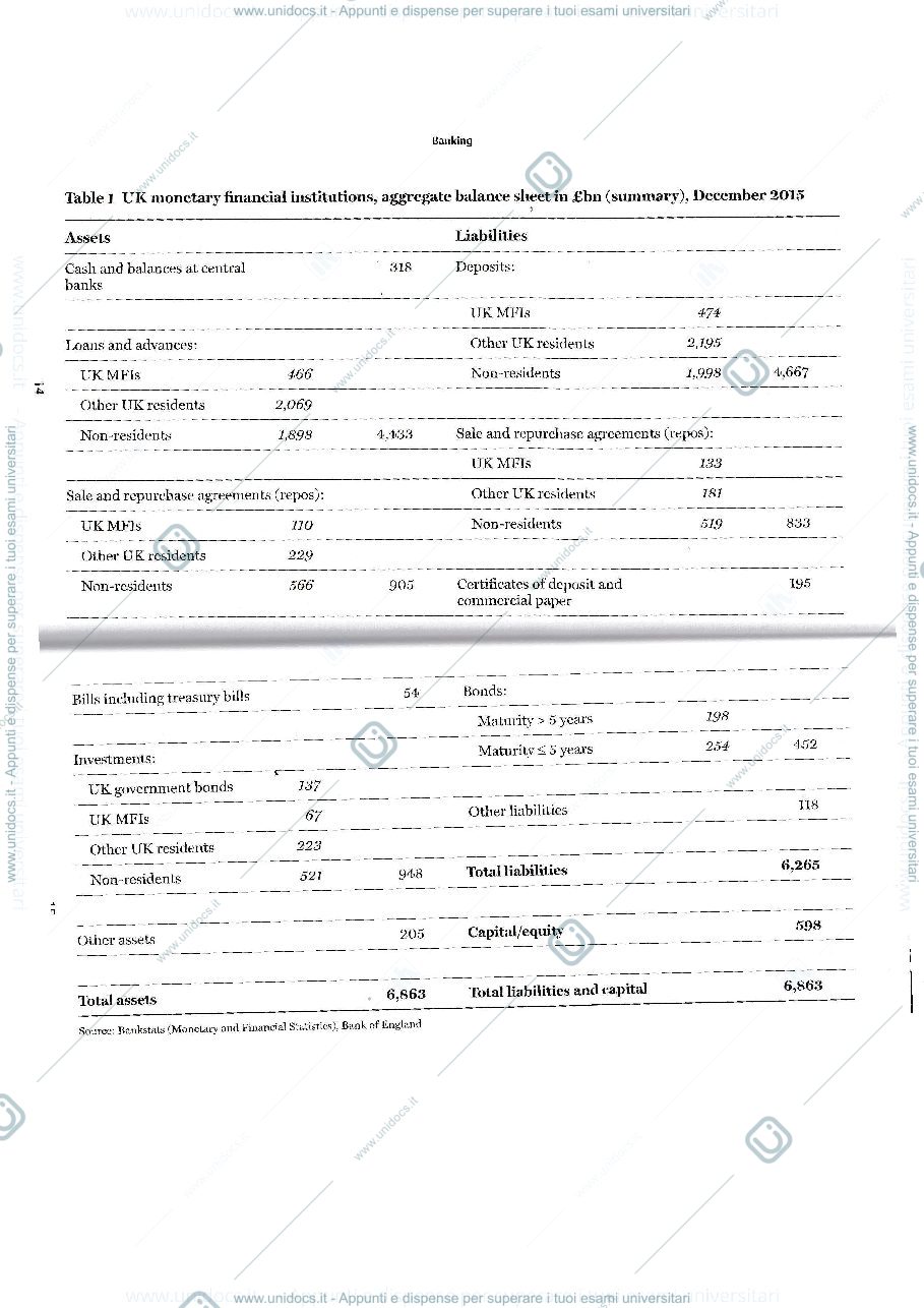 Anteprima pagina 3 — english for business and finance 