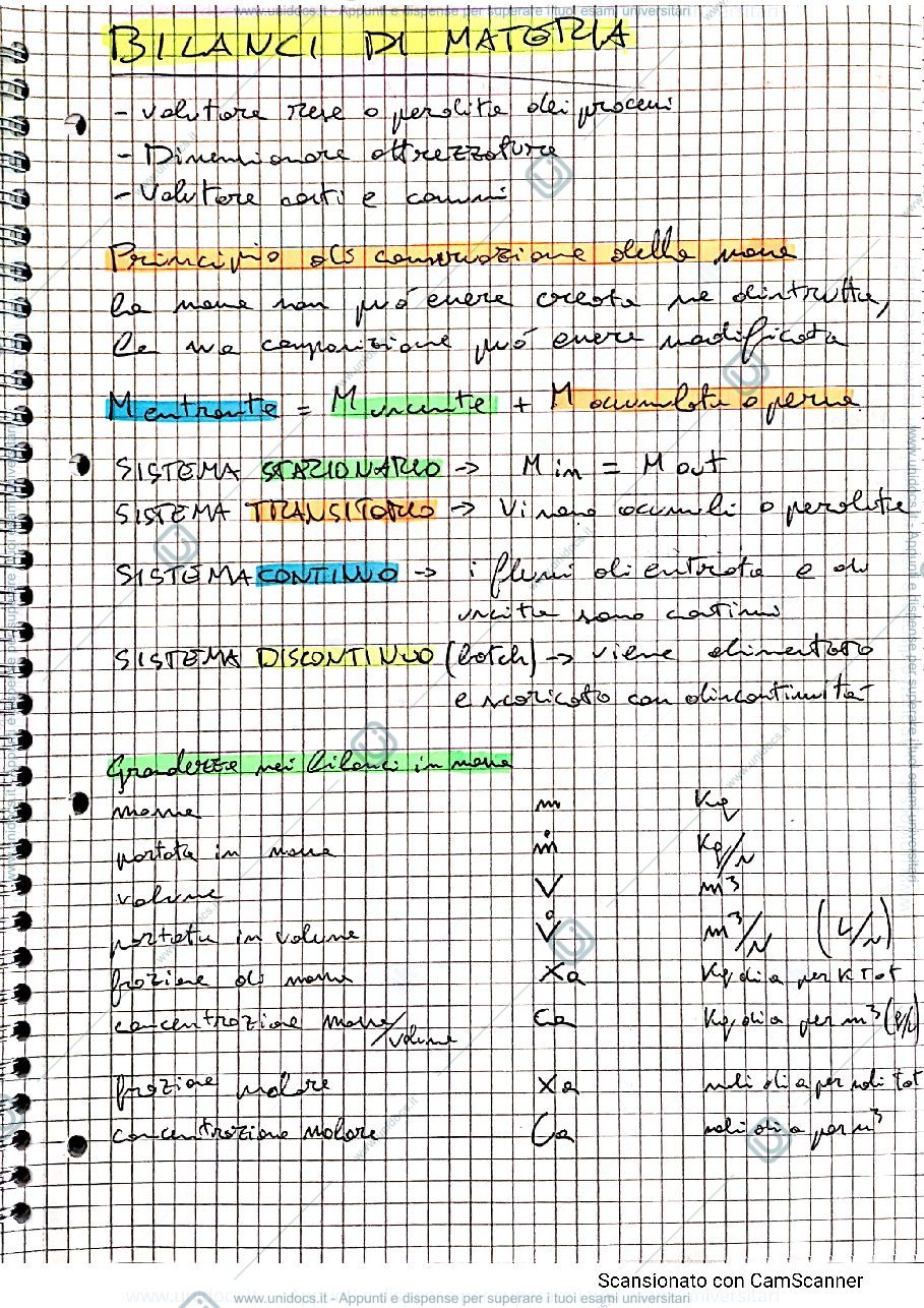 Anteprima pagina 1 — operazioni unitarie