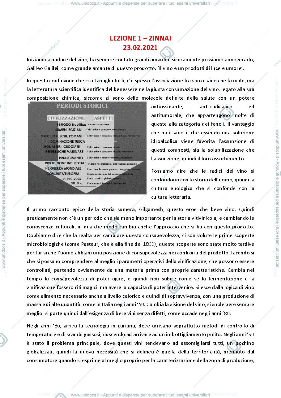 Anteprima pagina 1 — Appunti enologia 1