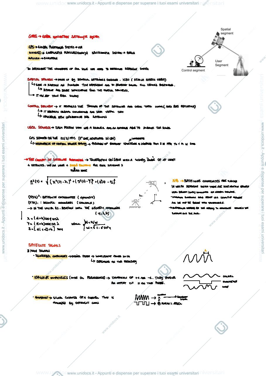 Anteprima pagina 1 — Satellite positioning