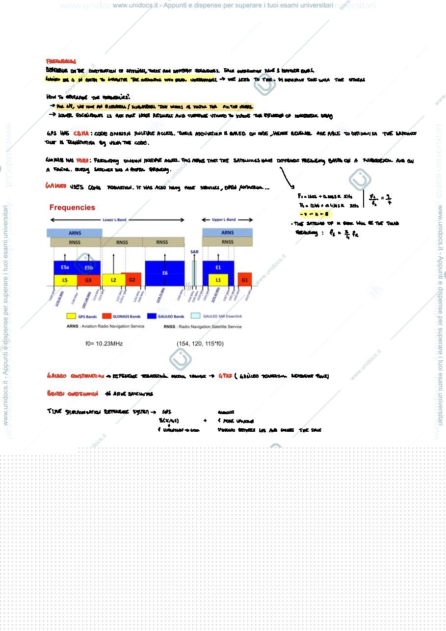 Anteprima pagina 2 — Satellite positioning