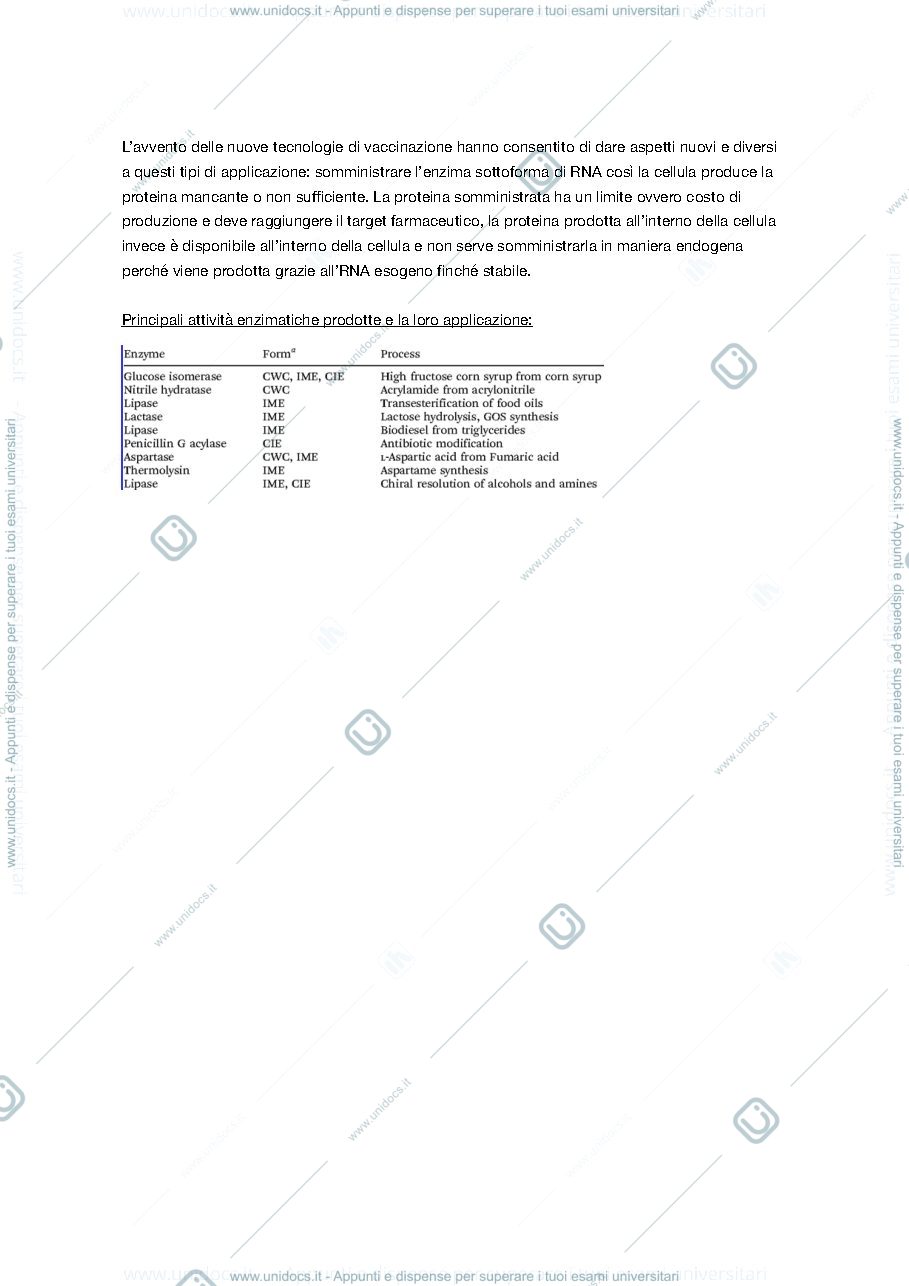 Anteprima pagina 2 — Appunti 1a parte 