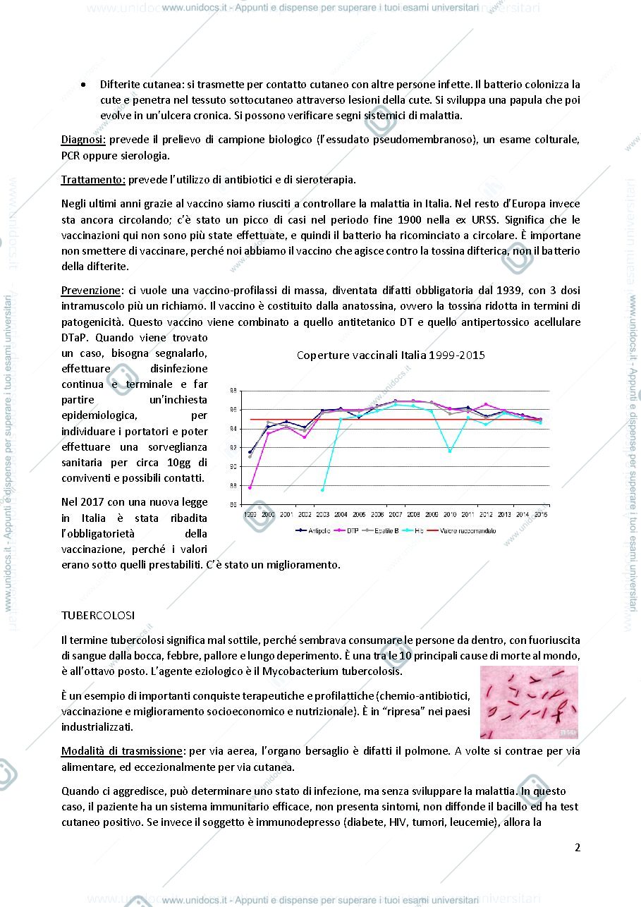 Anteprima pagina 3 — Igiene (parte speciale)