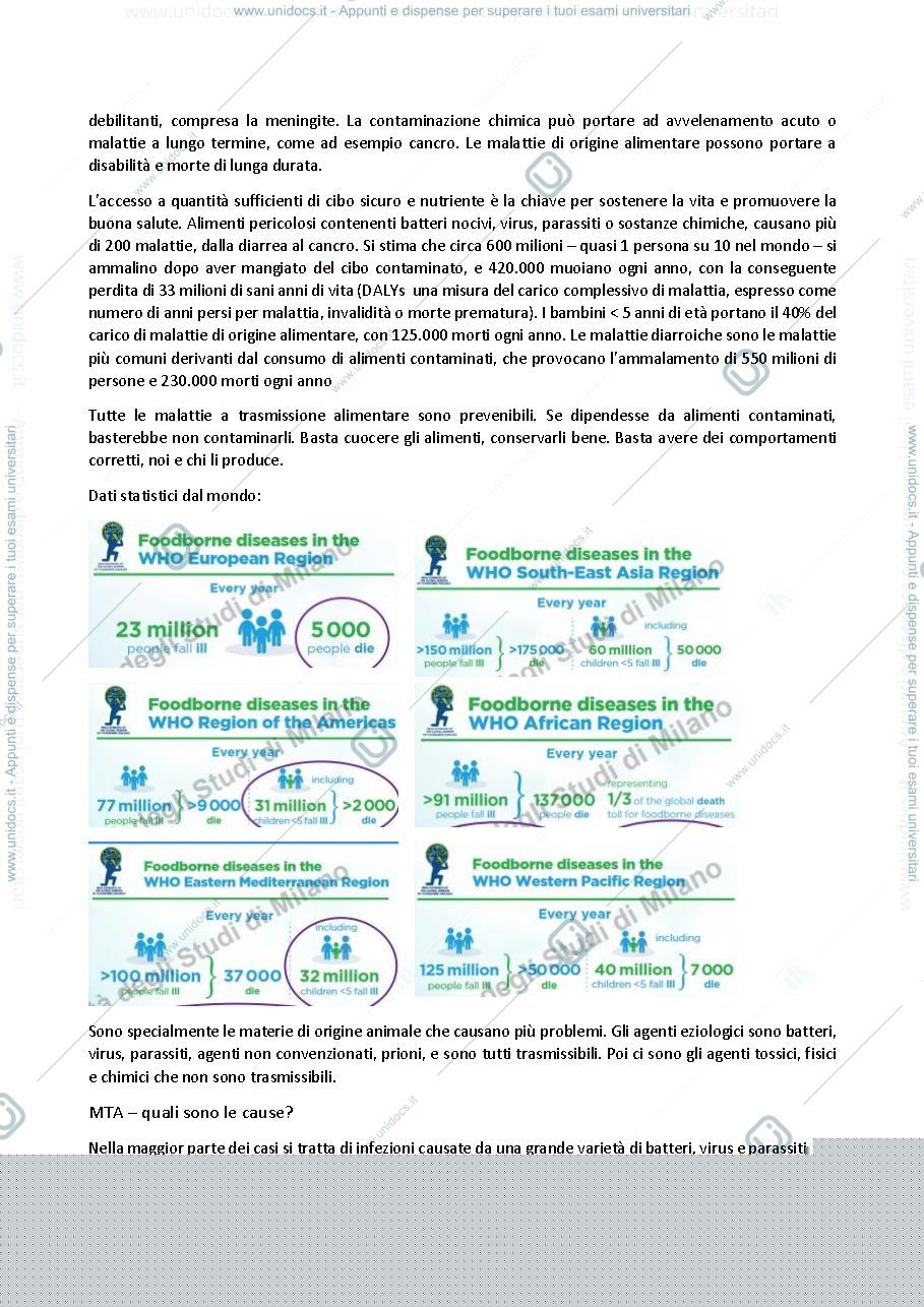 Anteprima pagina 3 — Igiene degli alimenti