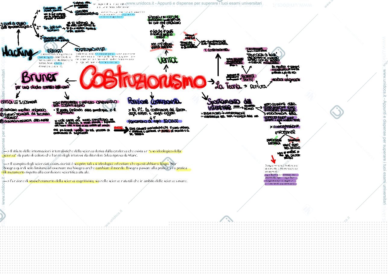 Anteprima pagina 1 — Esercitazioni