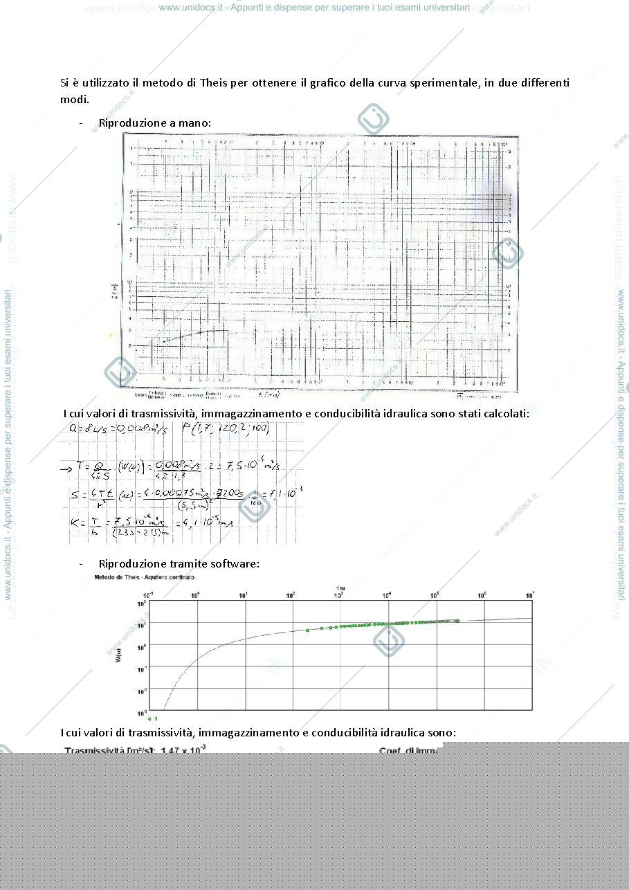Anteprima pagina 3 — Esercizi