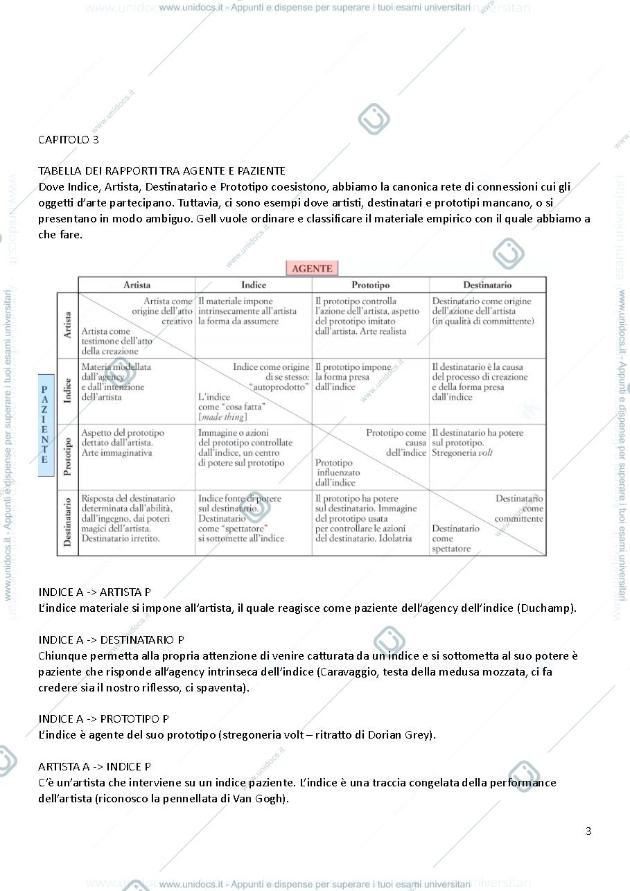 Anteprima pagina 3 — Arte e agency