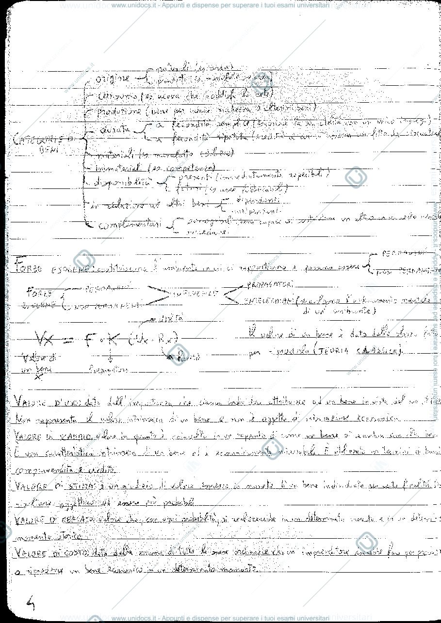Anteprima pagina 4 — Estimo - Prof. Career