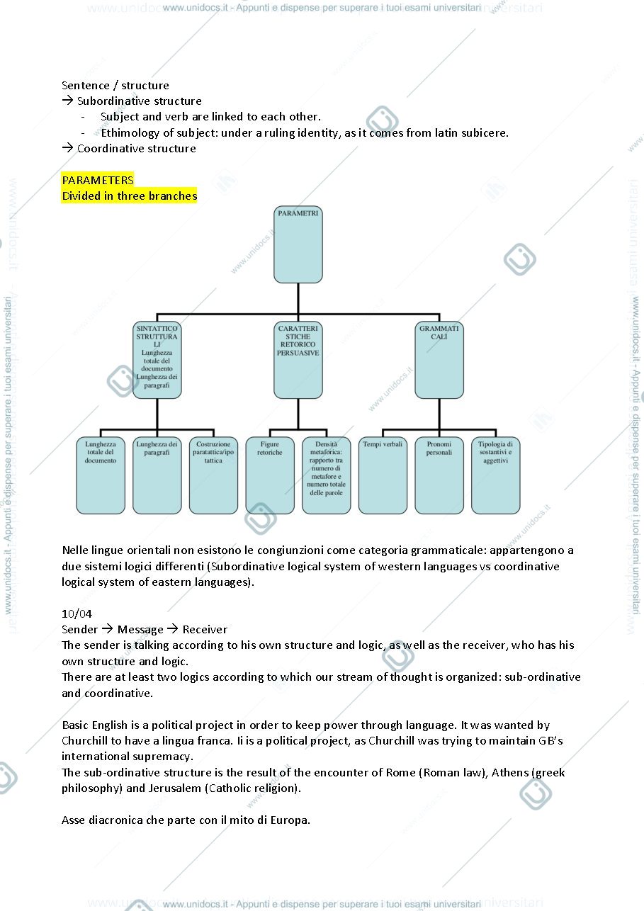 Anteprima pagina 3 — Linguistic Analysis: appunti completi per sostenere l'esame