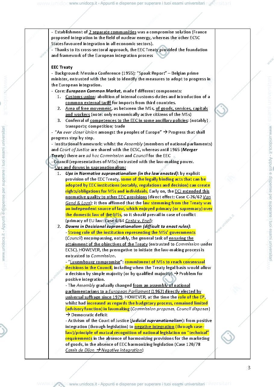 Anteprima pagina 3 — EU LAW - Appunti integrati con slides