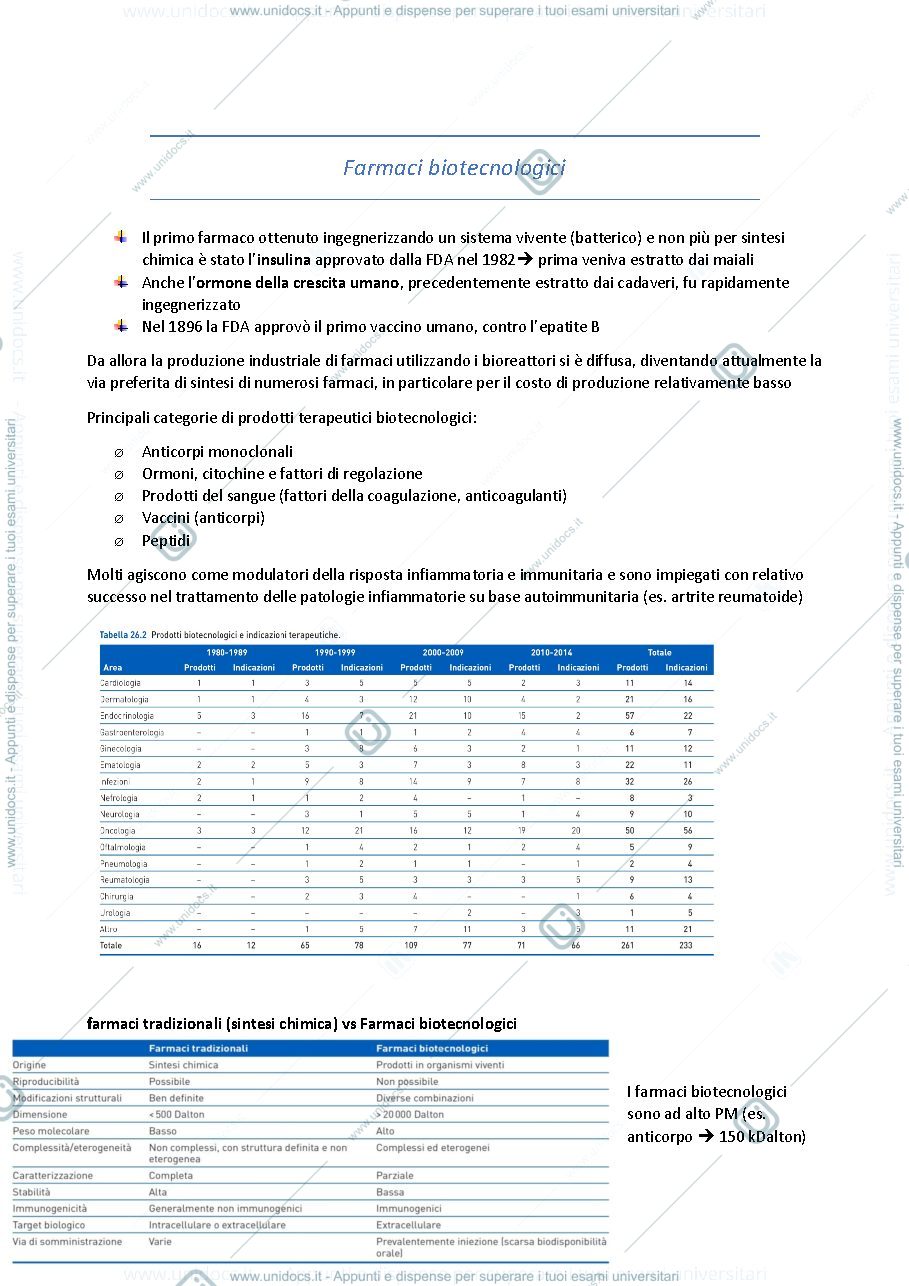 Anteprima pagina 1 — farmacologia 2 terza parte